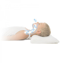 Load image into Gallery viewer, Memory Contour Pillow
